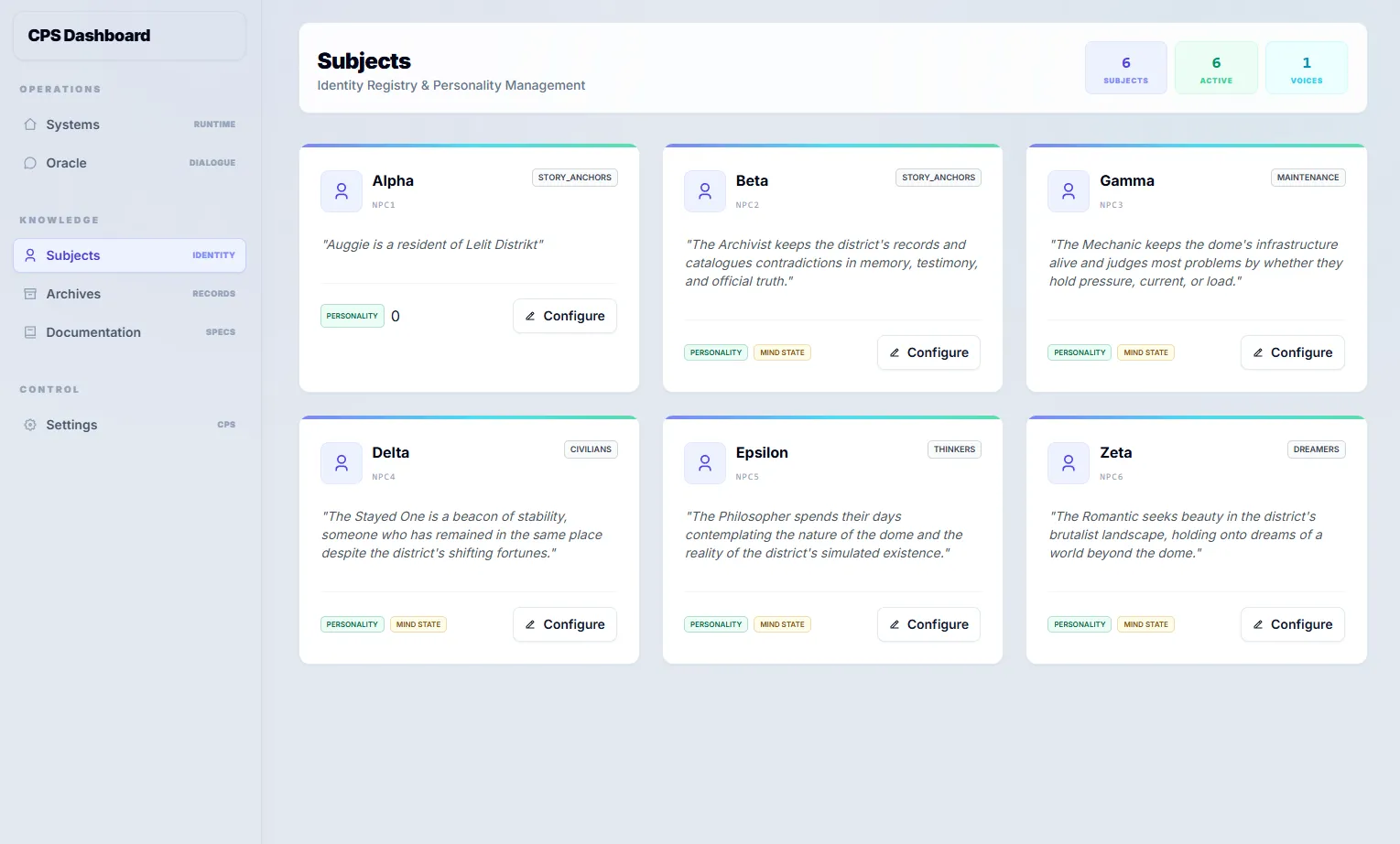 Archives: Narrative Summaries View