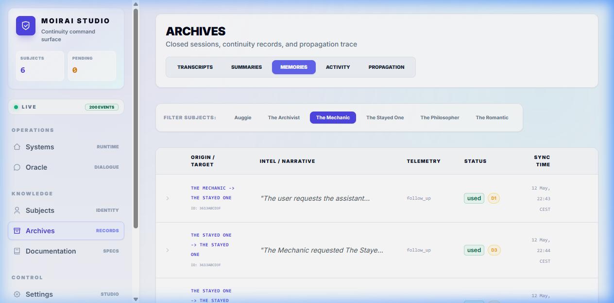 CPS Studio memories view showing archived narrative memory records.