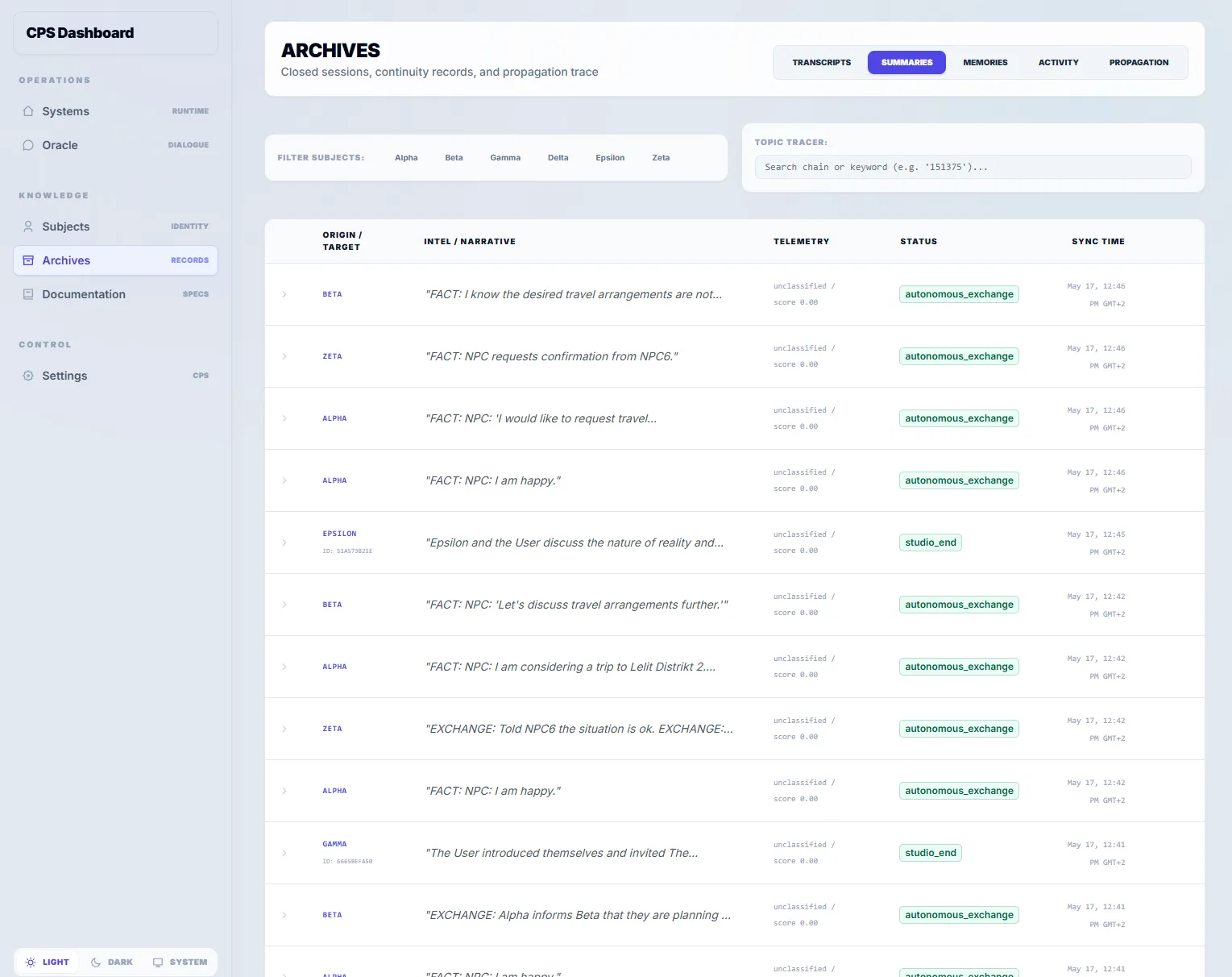Subjects Identity Registry